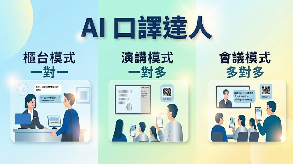 AI口譯達人